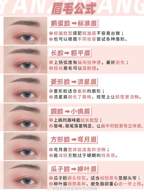 化妆新手教程长脸（长脸怎样化妆才能看起来圆润着）-第4张图片-美妆