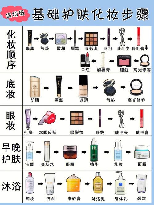 淡妆完美日记化妆教程（完美日记美妆蛋使用方法）-第4张图片-美妆