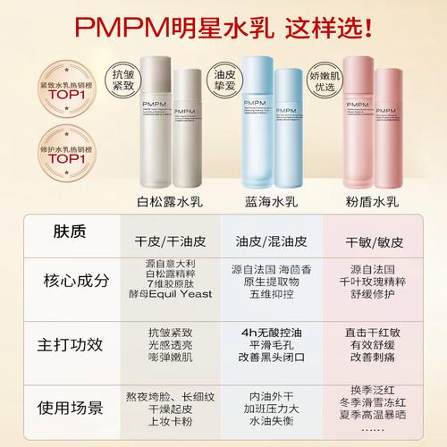 化妆品水乳最火推荐,化妆水乳哪个好-第6张图片-美妆