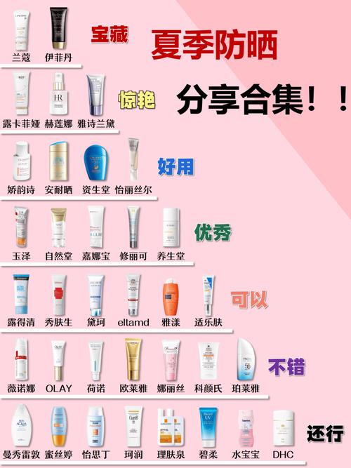 化妆品水乳最火推荐,化妆水乳哪个好-第8张图片-美妆