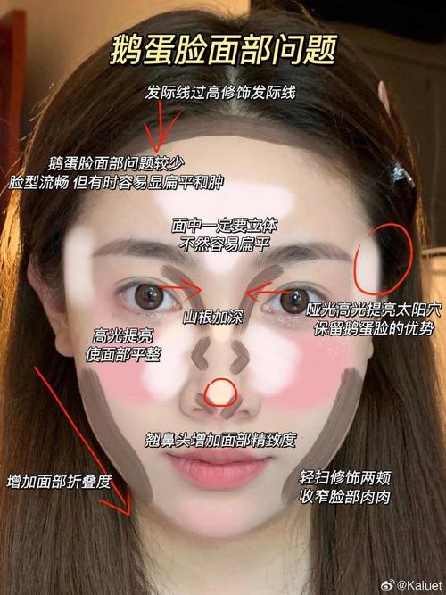 新手化妆教程淡妆圆脸,圆脸女生化妆视频-第2张图片-美妆