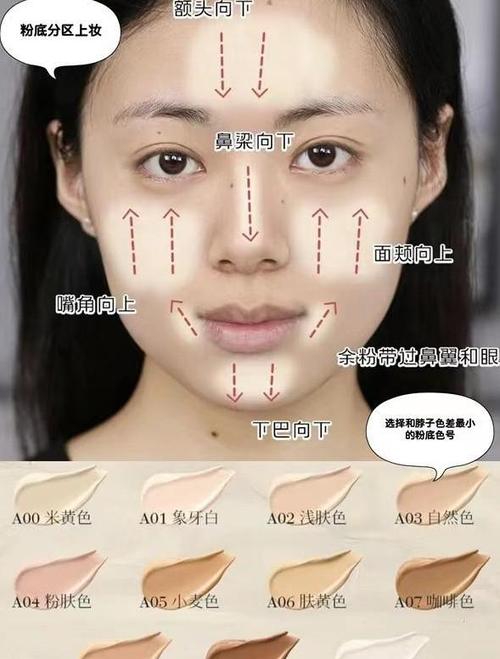 方圆脸淡妆化妆教程,方圆脸怎么变好看-第2张图片-美妆 方圆脸淡妆化妆教程,方圆脸怎么变好看-第2张图片-美妆