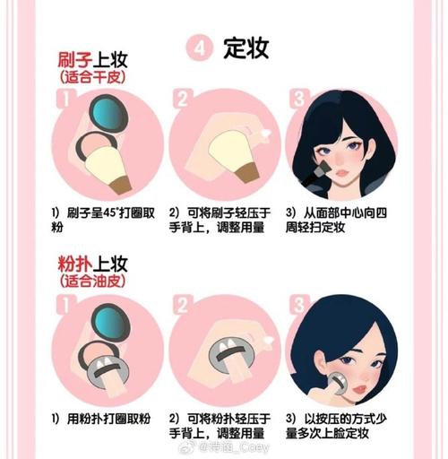 淡妆教程化妆水,化淡妆妆的正确步骤-第3张图片-美妆 淡妆教程化妆水,化淡妆妆的正确步骤-第3张图片-美妆