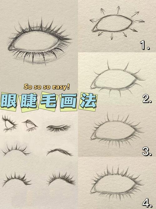 化妆教程新手睫毛,睫毛妆效的画法重点