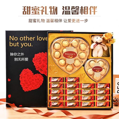 适合送礼的化妆品推荐男生,适合送礼物的化妆品-第7张图片-美妆 适合送礼的化妆品推荐男生,适合送礼物的化妆品-第7张图片-美妆