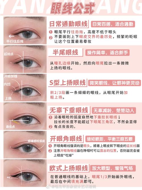 新手化妆容教程(新手化妆 教程)-第6张图片-美妆 新手化妆容教程(新手化妆 教程)-第6张图片-美妆