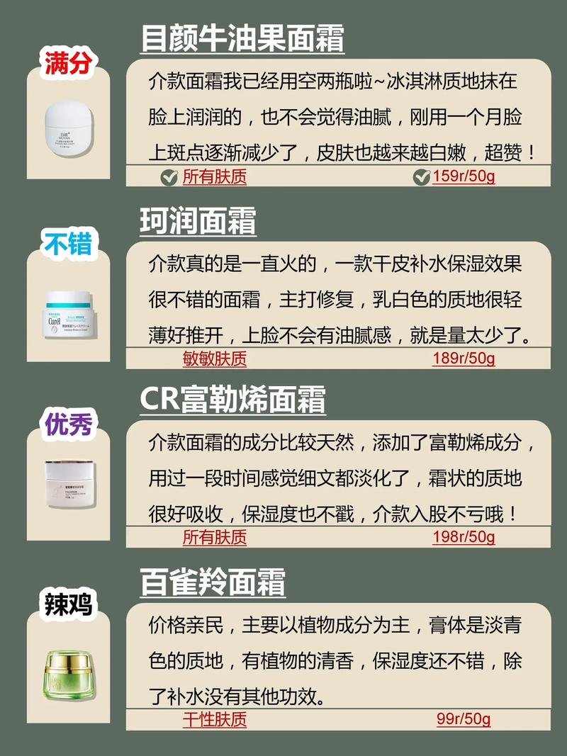 早上护肤的化妆品推荐女生(早上护肤的化妆品推荐女生使用)-第2张图片-美妆 早上护肤的化妆品推荐女生(早上护肤的化妆品推荐女生使用)-第2张图片-美妆