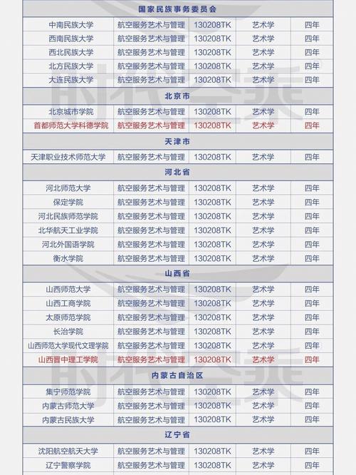 空乘化妆品推荐2022(空乘化妆的基本步骤)-第8张图片-美妆 空乘化妆品推荐2022(空乘化妆的基本步骤)-第8张图片-美妆