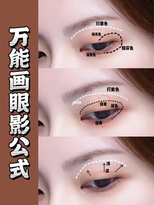 新手化妆教程不会画眼影（新手化妆怎么画眼线）-第3张图片-美妆