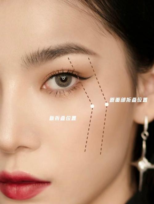 初学化妆的新手教程,初学化妆的新手教程图片-第2张图片-美妆 初学化妆的新手教程,初学化妆的新手教程图片-第2张图片-美妆