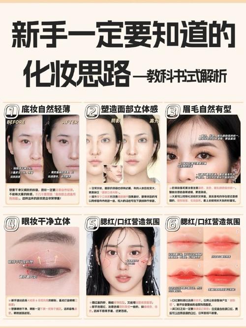 日常淡妆化妆教程干净,日常淡妆怎么画 怎样化生活妆-第2张图片-美妆 日常淡妆化妆教程干净,日常淡妆怎么画 怎样化生活妆-第2张图片-美妆