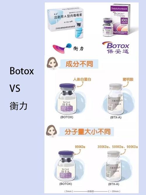 化妆品瘦脸学生党推荐（学生党化妆品全套推荐）