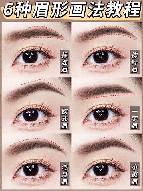 新手化妆全系列教程,新手化妆全步骤-第2张图片-美妆