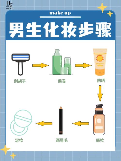 新手男生简单化妆教程,男生如何简单化妆-第8张图片-美妆 新手男生简单化妆教程,男生如何简单化妆-第8张图片-美妆