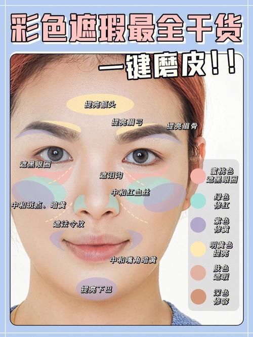 新手遮瑕化妆教程步骤(新手遮瑕化妆教程步骤图)-第2张图片-美妆 新手遮瑕化妆教程步骤(新手遮瑕化妆教程步骤图)-第2张图片-美妆