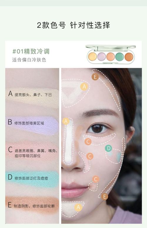 新手遮瑕化妆教程步骤(新手遮瑕化妆教程步骤图)-第3张图片-美妆 新手遮瑕化妆教程步骤(新手遮瑕化妆教程步骤图)-第3张图片-美妆