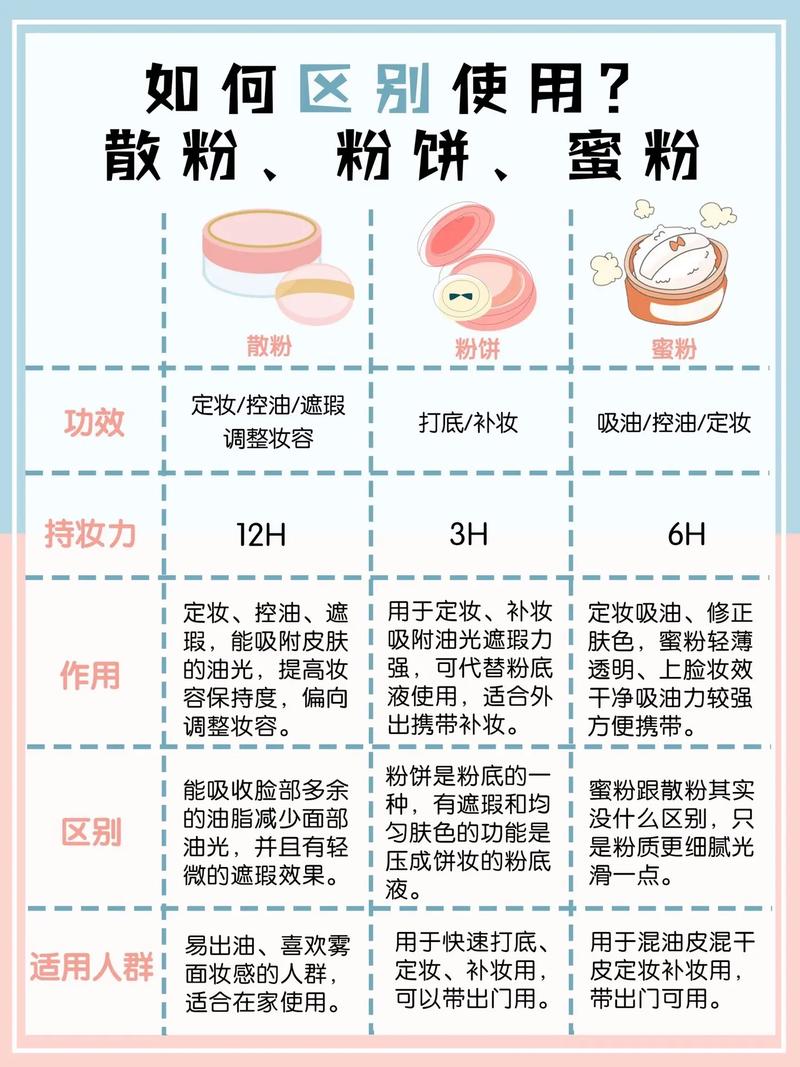 宝妈淡妆化妆教程(日常淡妆教程)-第6张图片-美妆 宝妈淡妆化妆教程(日常淡妆教程)-第6张图片-美妆
