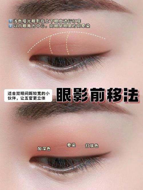 新手化妆教程眉毛肿眼皮(化妆的眉毛怎么简单学)-第2张图片-美妆 新手化妆教程眉毛肿眼皮(化妆的眉毛怎么简单学)-第2张图片-美妆