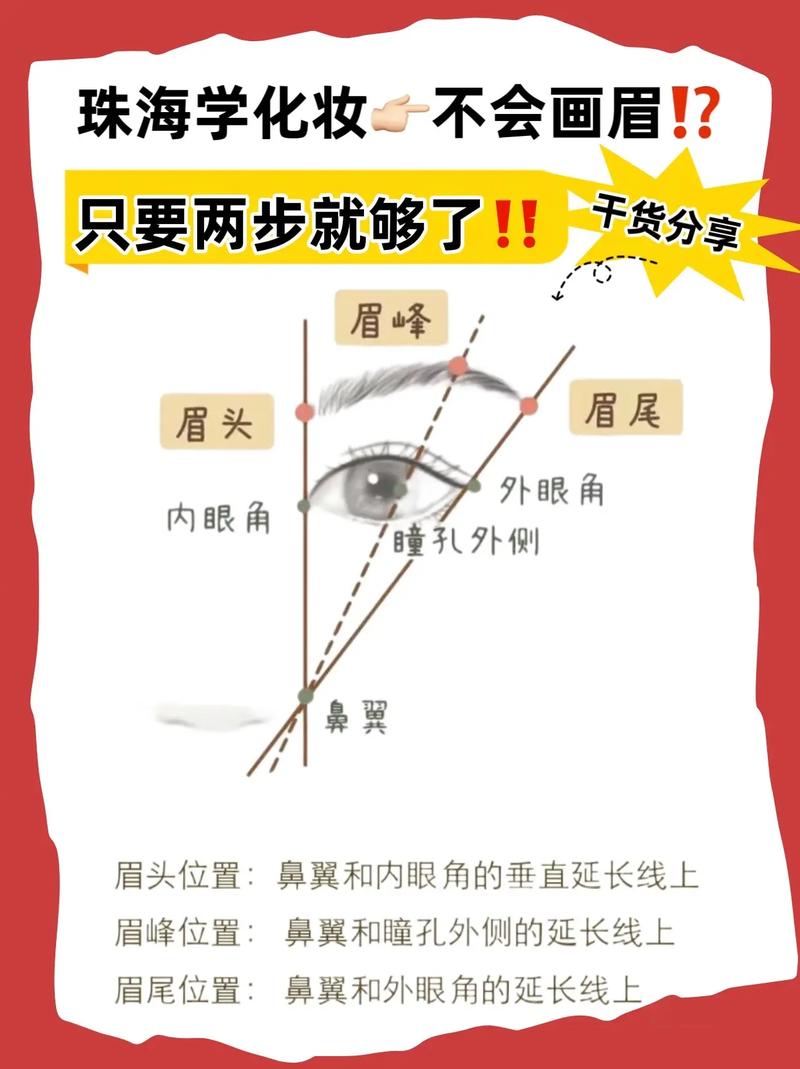 新手化妆教程眉毛肿眼皮(化妆的眉毛怎么简单学)-第8张图片-美妆 新手化妆教程眉毛肿眼皮(化妆的眉毛怎么简单学)-第8张图片-美妆