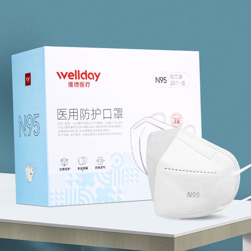 防化妆品冬季口罩推荐(冬季防护口罩)-第1张图片-美妆 防化妆品冬季口罩推荐(冬季防护口罩)-第1张图片-美妆