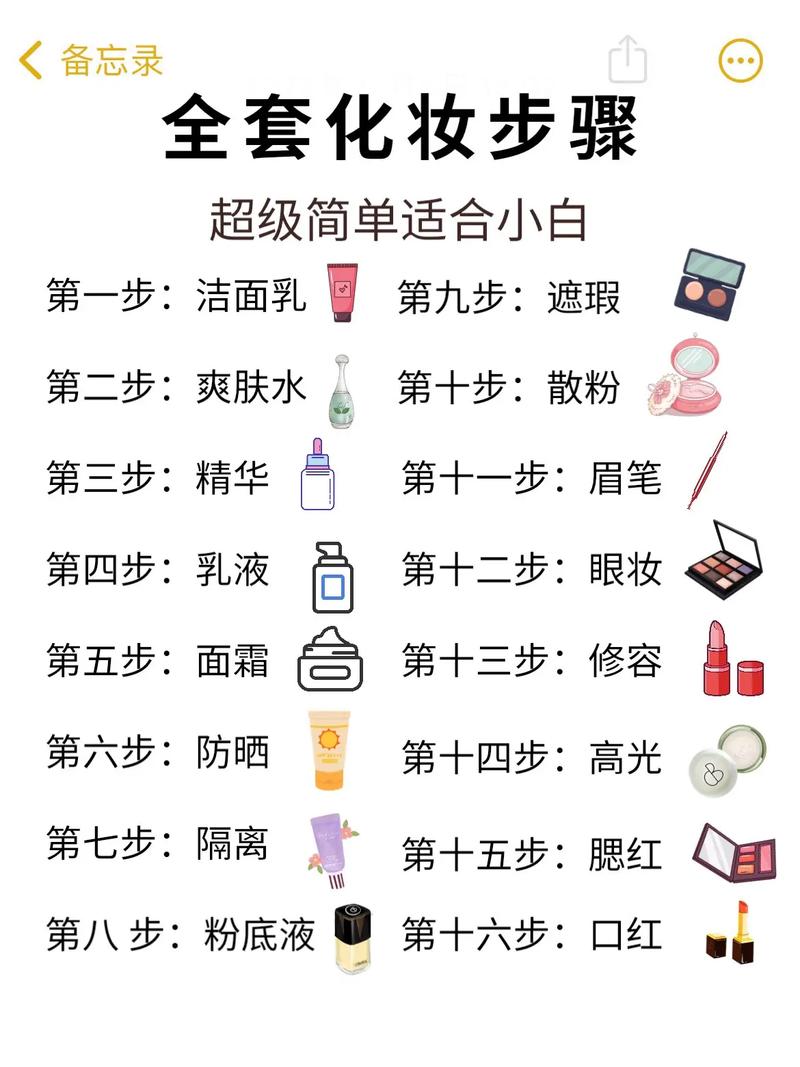 新手大全套的化妆教程,新手大全套的化妆教程视频