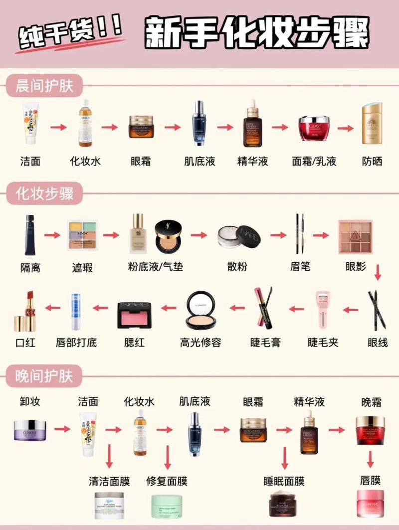 新手化妆教程成人礼,成人舞台妆化妆步骤视频教程-第1张图片-美妆 新手化妆教程成人礼,成人舞台妆化妆步骤视频教程-第1张图片-美妆