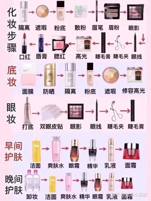 女生化妆间必备化妆品推荐(女生化妆所需的化妆品清单)-第3张图片-美妆 女生化妆间必备化妆品推荐(女生化妆所需的化妆品清单)-第3张图片-美妆