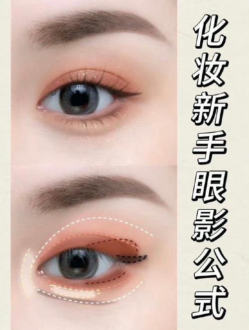 新手化妆教程欧美眼角（欧美妆眼妆教程）-第5张图片-美妆