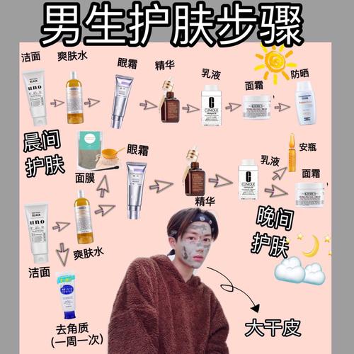 化妆技巧教程新手男,新手男生化妆全套教程视频-第4张图片-美妆