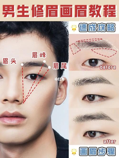 化妆技巧教程新手男,新手男生化妆全套教程视频-第5张图片-美妆
