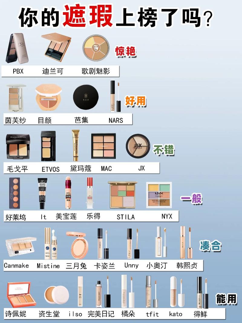 提亮遮暇化妆品推荐,遮瑕提亮是什么意思-第6张图片-美妆 提亮遮暇化妆品推荐,遮瑕提亮是什么意思-第6张图片-美妆