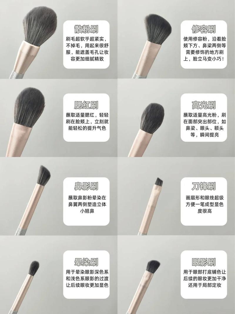 化妆新手刷具教程(7个新手化妆刷的介绍与使用)-第5张图片-美妆 化妆新手刷具教程(7个新手化妆刷的介绍与使用)-第5张图片-美妆