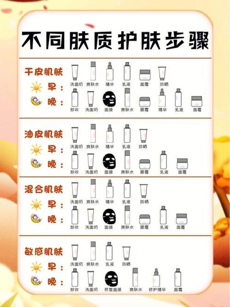 新手冬油皮化妆教程(新手冬油皮化妆教程视频)-第8张图片-美妆 新手冬油皮化妆教程(新手冬油皮化妆教程视频)-第8张图片-美妆