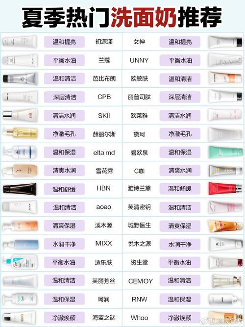 30多岁男士化妆品推荐（30多岁男士化妆品推荐）-第5张图片-美妆