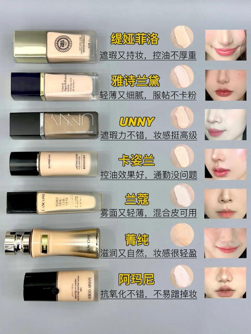 化妆品不脱妆底妆推荐(不脱妆的化妆品有哪些品牌)-第7张图片-美妆 化妆品不脱妆底妆推荐(不脱妆的化妆品有哪些品牌)-第7张图片-美妆