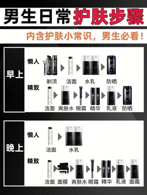 新手男生化妆教程详细(男生化妆步骤)-第5张图片-美妆 新手男生化妆教程详细(男生化妆步骤)-第5张图片-美妆