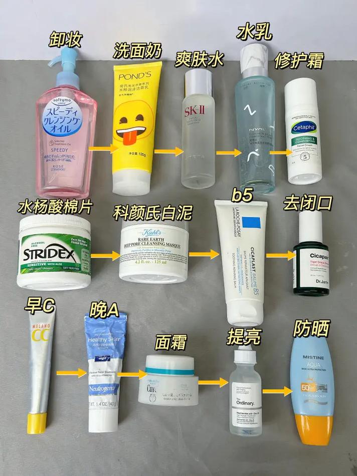 好用的全套化妆品推荐女生(好用的女士化妆品牌有哪些)-第6张图片-美妆 好用的全套化妆品推荐女生(好用的女士化妆品牌有哪些)-第6张图片-美妆