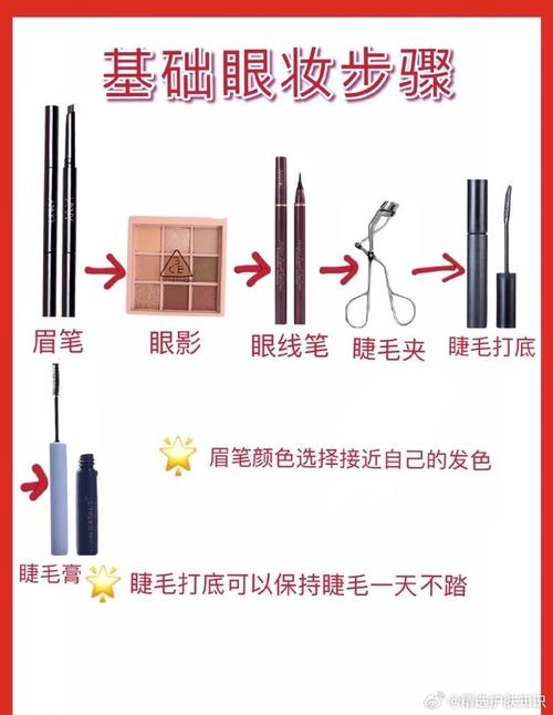 新手底妆化妆教程,初学者底妆-第2张图片-美妆 新手底妆化妆教程,初学者底妆-第2张图片-美妆