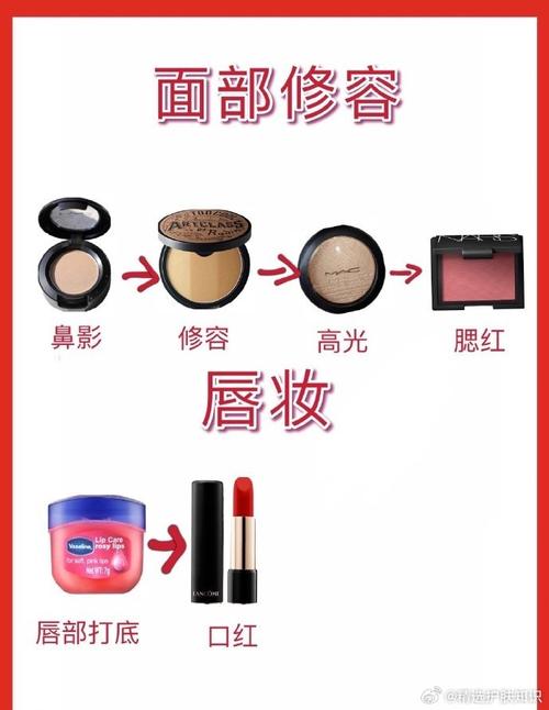 新手底妆化妆教程,初学者底妆-第3张图片-美妆 新手底妆化妆教程,初学者底妆-第3张图片-美妆