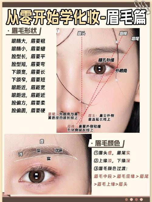 新手底妆化妆教程,初学者底妆-第6张图片-美妆 新手底妆化妆教程,初学者底妆-第6张图片-美妆