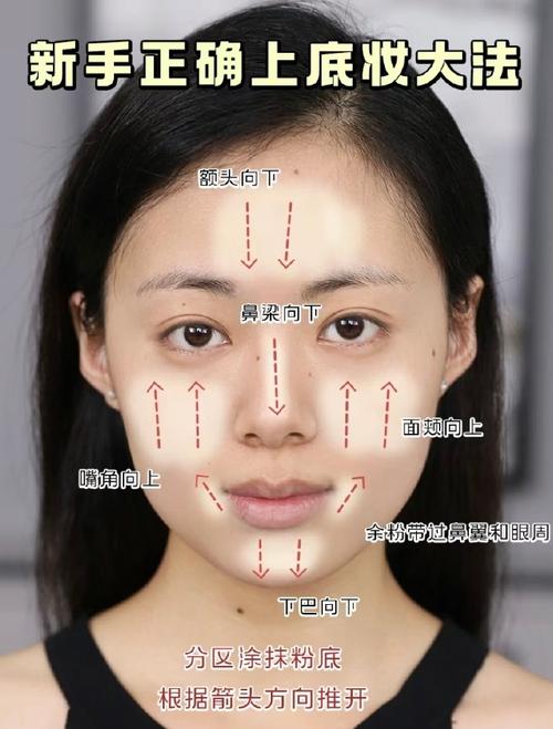 新手化妆容教程学生,新手化妆容教程学生图片-第1张图片-美妆 新手化妆容教程学生,新手化妆容教程学生图片-第1张图片-美妆