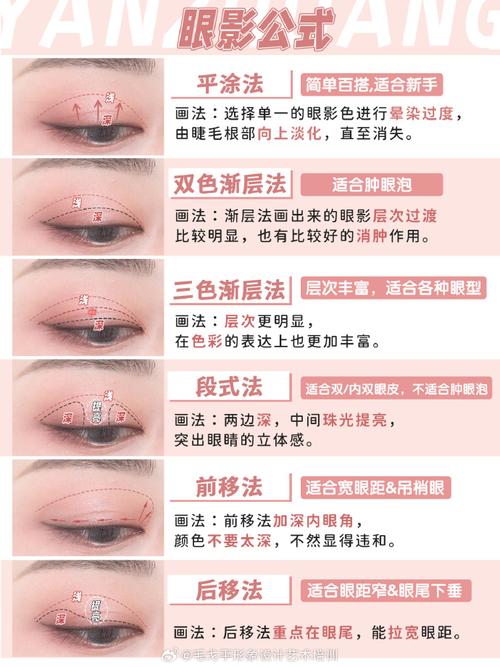 新手化妆简易步骤教程,新手化妆入门教程-第2张图片-美妆 新手化妆简易步骤教程,新手化妆入门教程-第2张图片-美妆