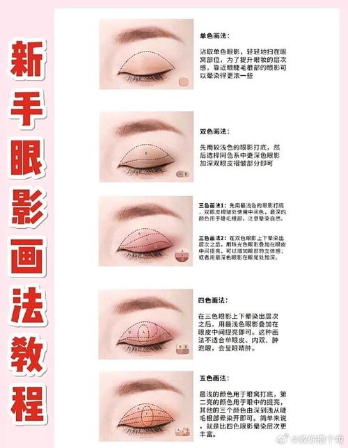 夏季新手化妆教程简单（夏季新手化妆教程简单又好看）-第1张图片-美妆