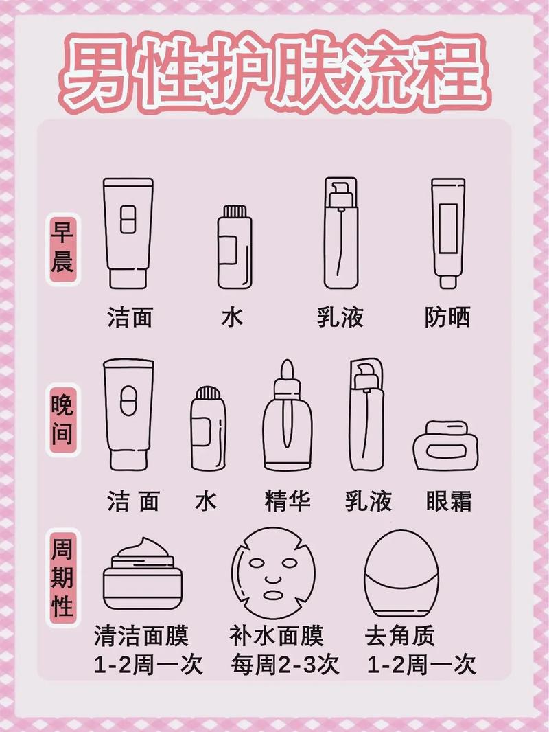 男士化妆淡妆全套新手教程,男士化妆淡妆全套新手教程视频-第5张图片-美妆 男士化妆淡妆全套新手教程,男士化妆淡妆全套新手教程视频-第5张图片-美妆