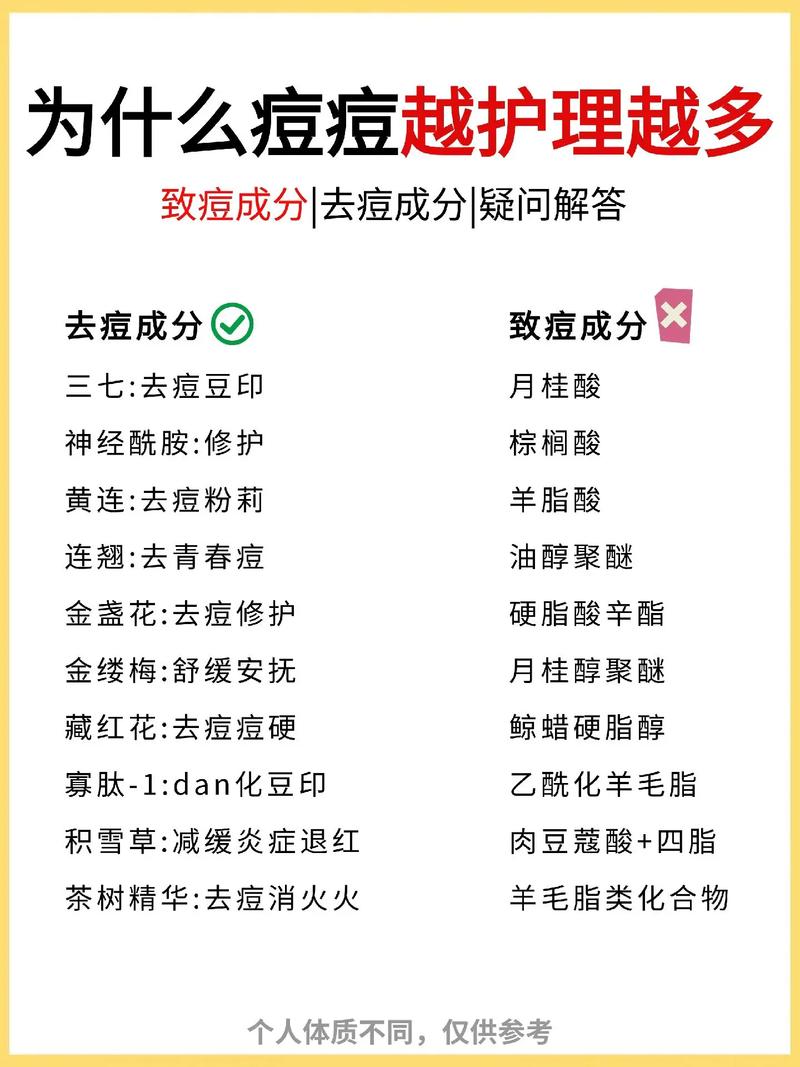 痘痘舒缓化妆品推荐(痘痘肌肤用什么化妆水)-第6张图片-美妆 痘痘舒缓化妆品推荐(痘痘肌肤用什么化妆水)-第6张图片-美妆