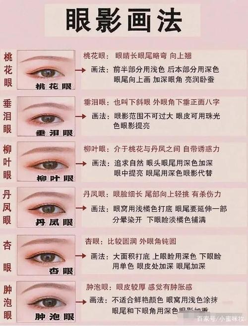 汉服妆容淡妆化妆教程（汉服妆容淡妆化妆教程图片）