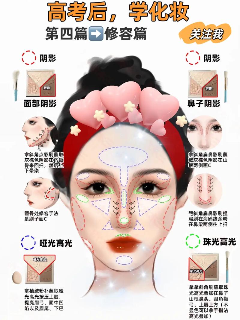 眼部怎么化妆教程淡妆(眼部化妆教程淡妆视频)-第2张图片-美妆 眼部怎么化妆教程淡妆(眼部化妆教程淡妆视频)-第2张图片-美妆