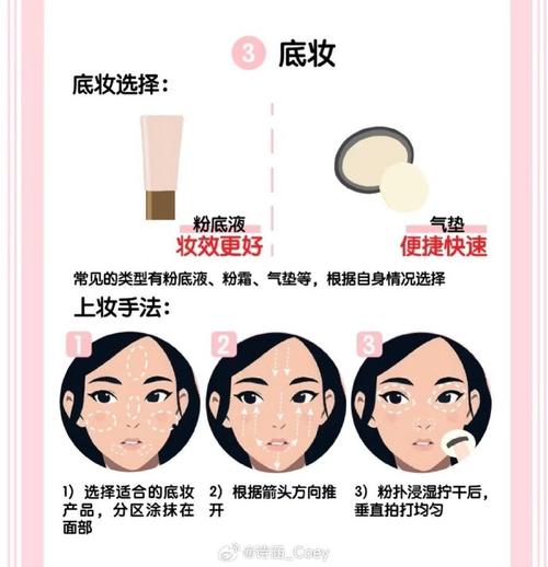 眼部怎么化妆教程淡妆(眼部化妆教程淡妆视频)-第4张图片-美妆 眼部怎么化妆教程淡妆(眼部化妆教程淡妆视频)-第4张图片-美妆