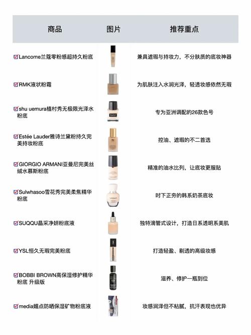 推荐实用化妆品套装女,推荐实用化妆品套装女士-第8张图片-美妆 推荐实用化妆品套装女,推荐实用化妆品套装女士-第8张图片-美妆