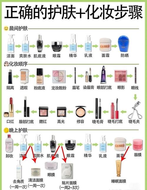 新手化妆教程黄皮敏感,黄皮肤怎样化妆才自然视频-第1张图片-美妆 新手化妆教程黄皮敏感,黄皮肤怎样化妆才自然视频-第1张图片-美妆